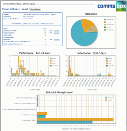 report